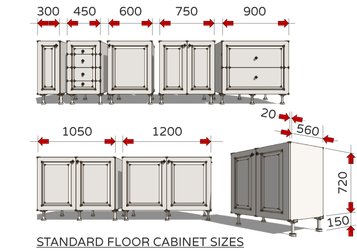 Kitchen Cabinet Base Dimensions
